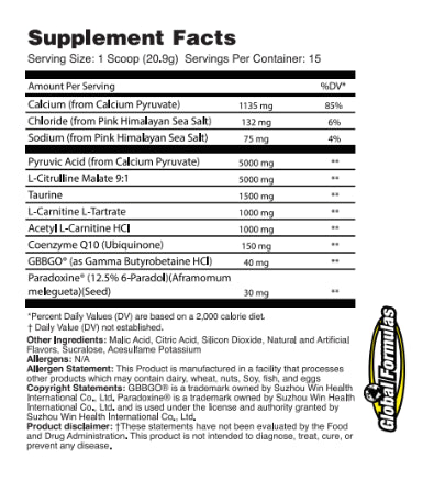 GLOBAL FORMULAS BIO BURN - PRE CARDIO NON-STIM FAT BURNER