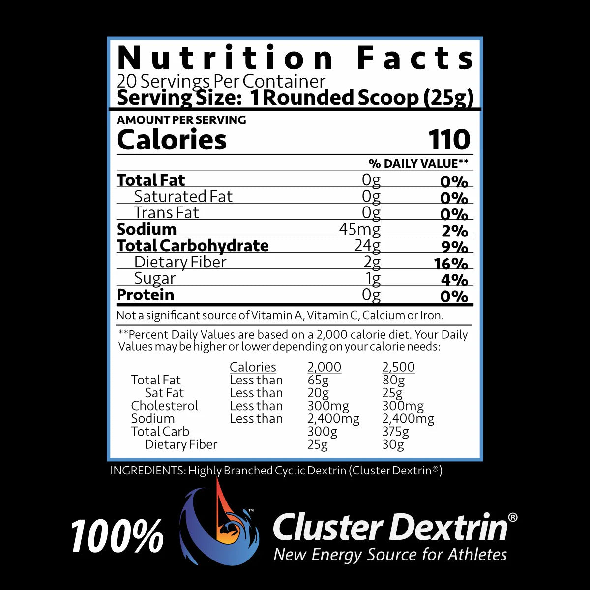 TITAN GLYCOFEED - HIGHLY BRANCHED CYCLIC DEXTRIN