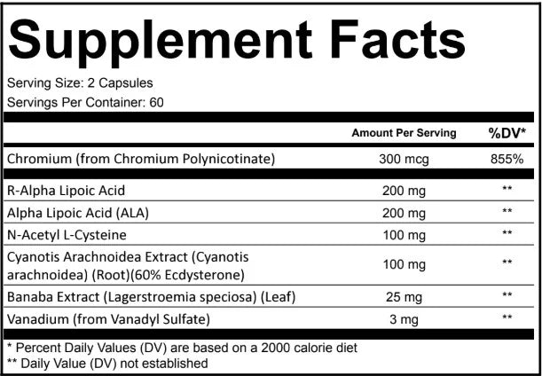 GLOBAL FORMULAS BIO SUPPORT