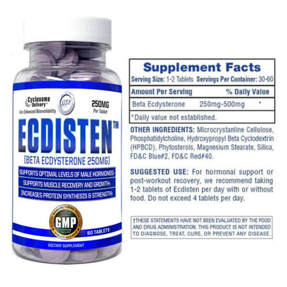 HI-TECH PHARMACEUTICALS ECDISTEN