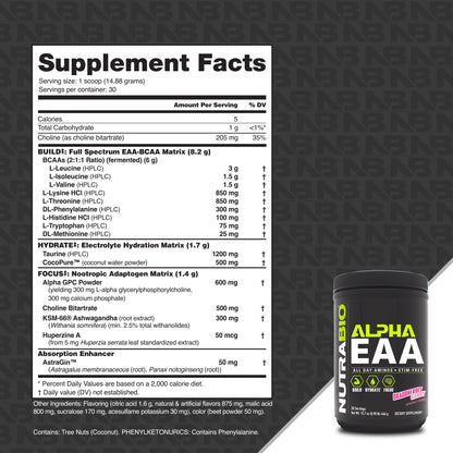 NUTRABIO ALPHA EAA 30/SRV