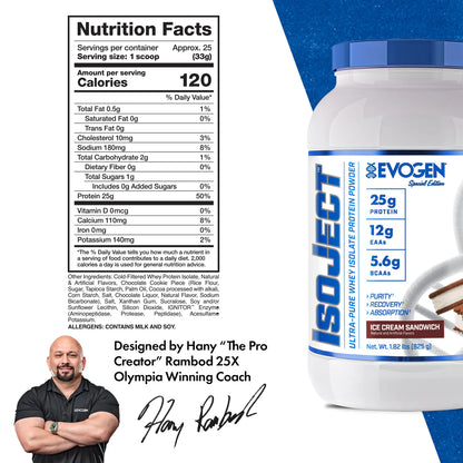 EVOGEN ISOJECT PROTEIN (IN STORE ONLY)