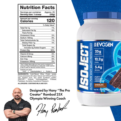 EVOGEN ISOJECT PROTEIN (IN STORE ONLY)