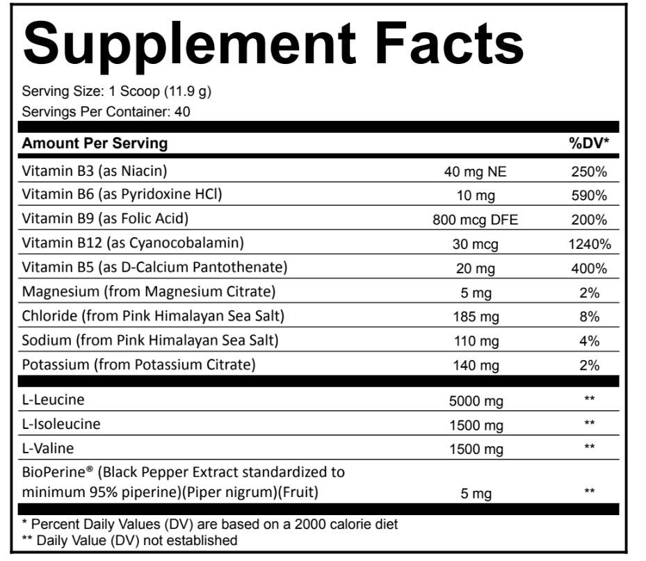 GLOBAL FORMULAS BIO ENDURE