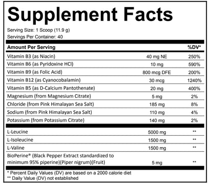 GLOBAL FORMULAS BIO ENDURE