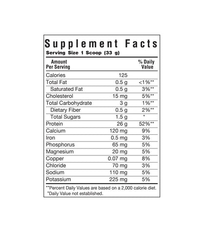 BLUEBONNET NUTRITION WHEY PROTEIN ISOLATE POWDER 2LB