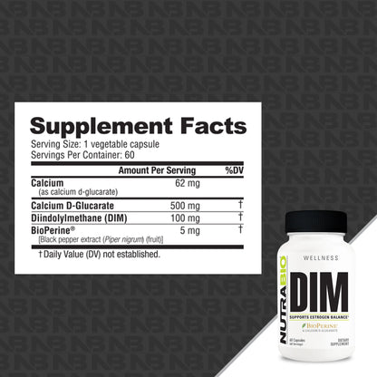 NUTRABIO DIM WITH CALCIUM D-GLUCARATE 60 CAPS