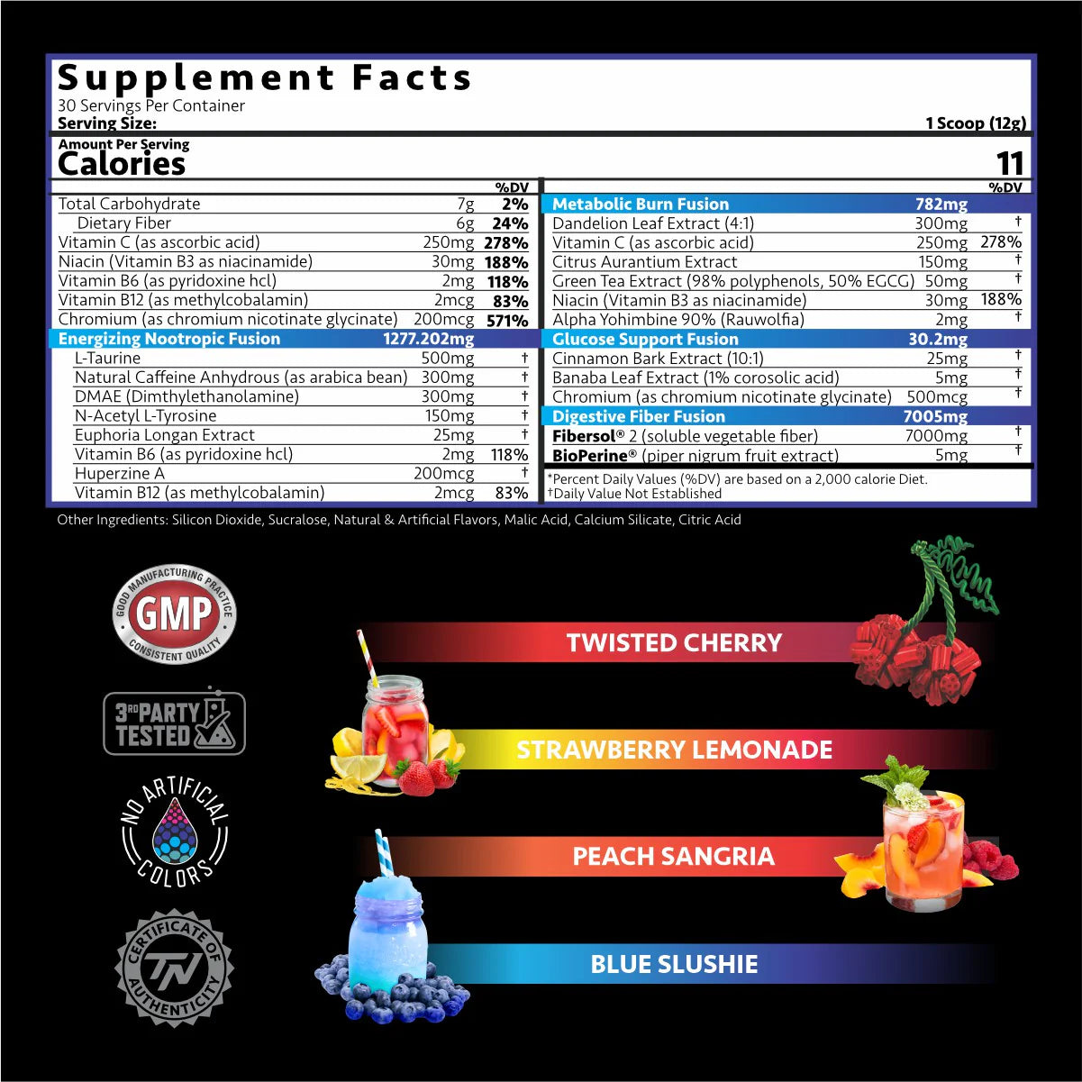 TITAN ENLITE- POWDERED WEIGHT LOSS FORMULA