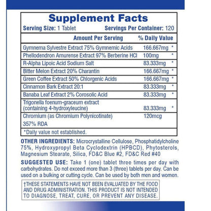 HI-TECH PHARMACEUTICALS INSULOAD