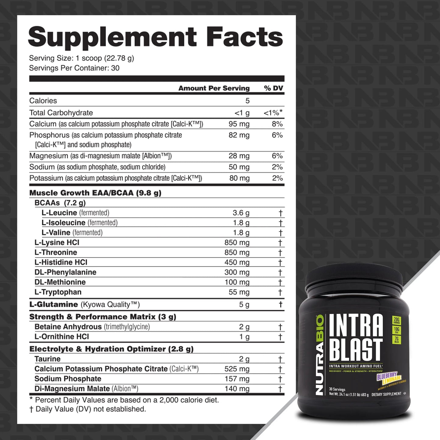NUTRABIO INTRA BLAST