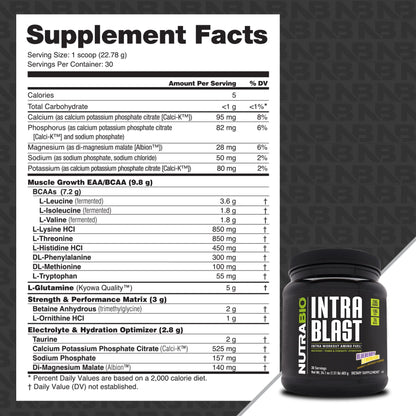 NUTRABIO INTRA BLAST