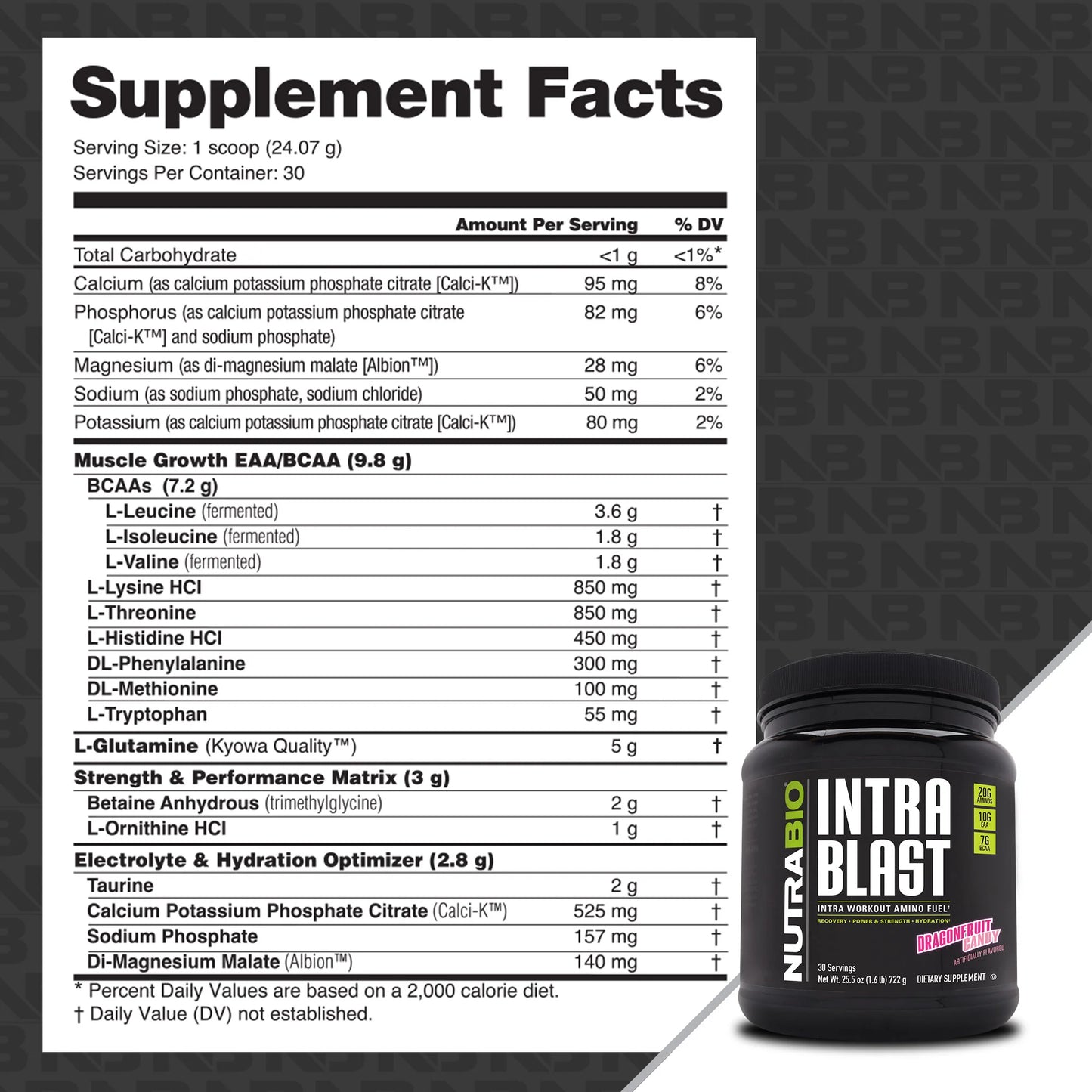 NUTRABIO INTRA BLAST