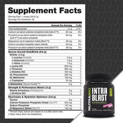 NUTRABIO INTRA BLAST