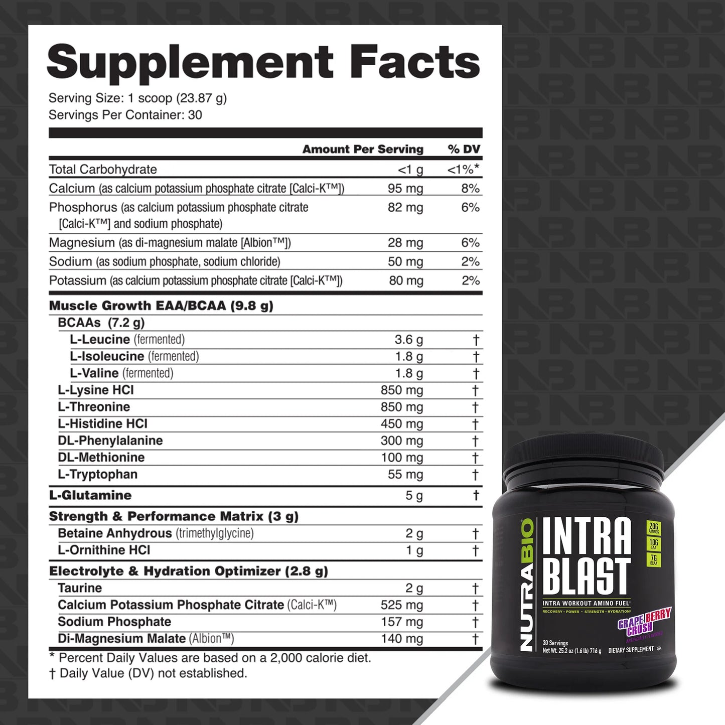 NUTRABIO INTRA BLAST