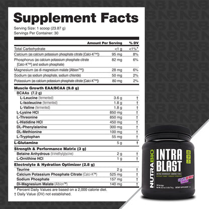 NUTRABIO INTRA BLAST