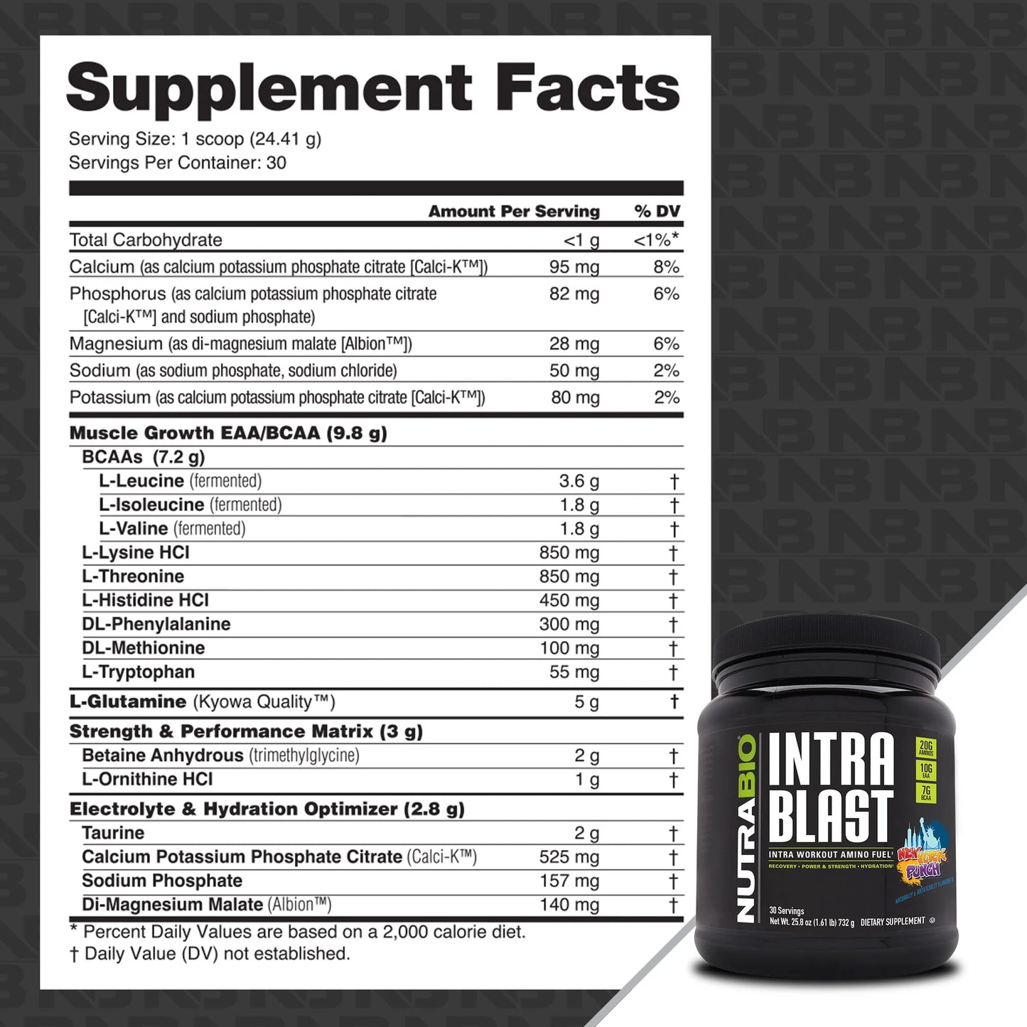 NUTRABIO INTRA BLAST