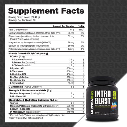 NUTRABIO INTRA BLAST