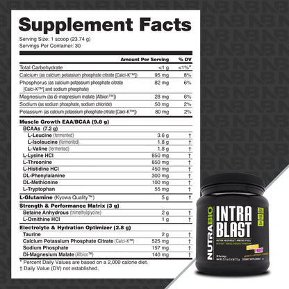 NUTRABIO INTRA BLAST