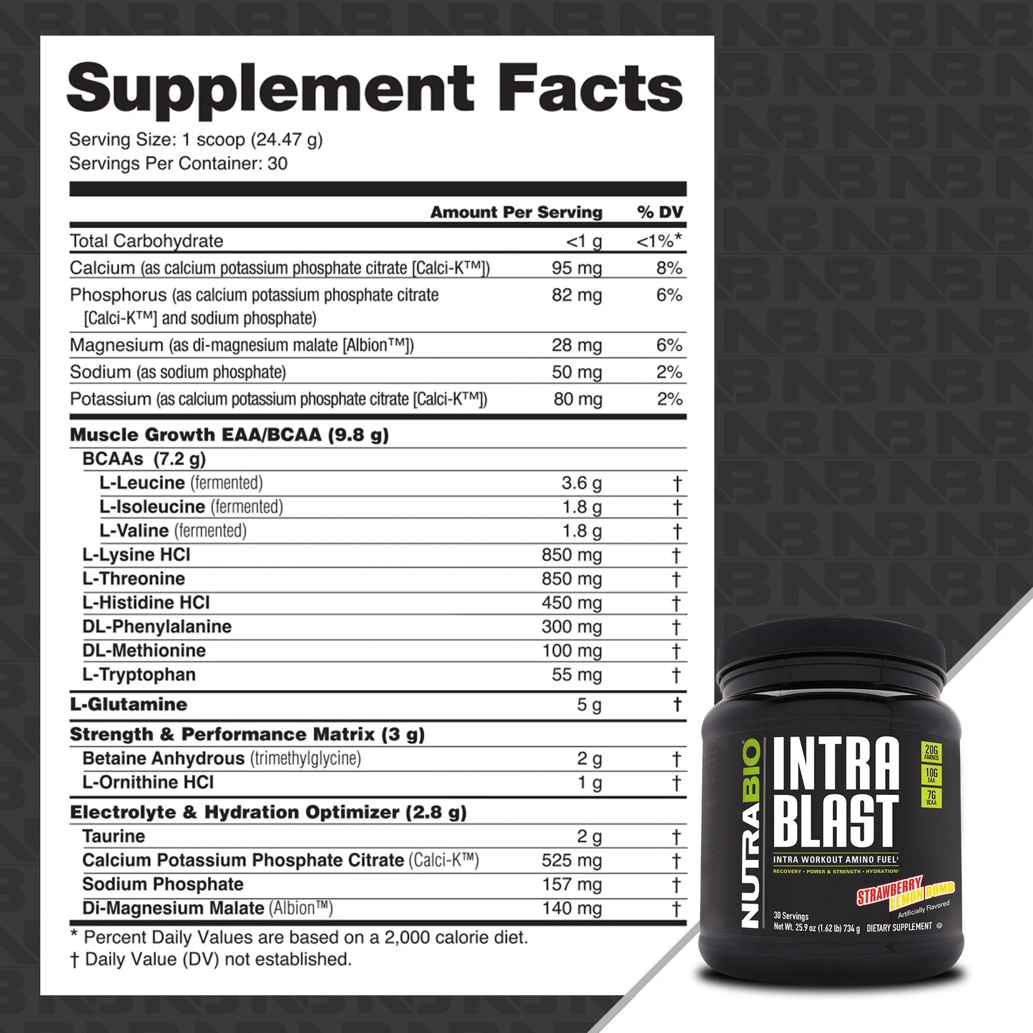 NUTRABIO INTRA BLAST