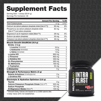 NUTRABIO INTRA BLAST