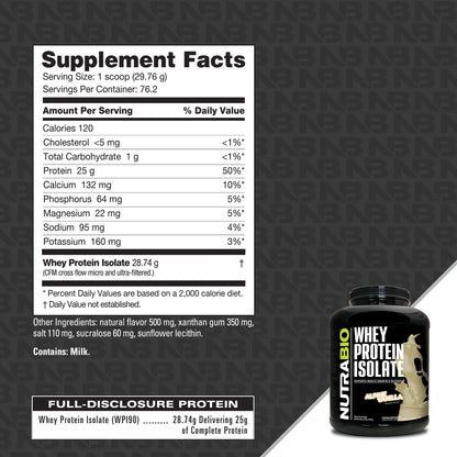 NUTRABIO WHEY PROTEIN ISOLATE - 2LB/5LBS