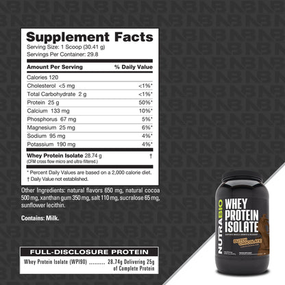NUTRABIO WHEY PROTEIN ISOLATE - 2LB/5LBS