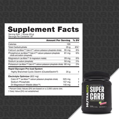 NUTRABIO SUPER CARB POWDER - 30/SRV
