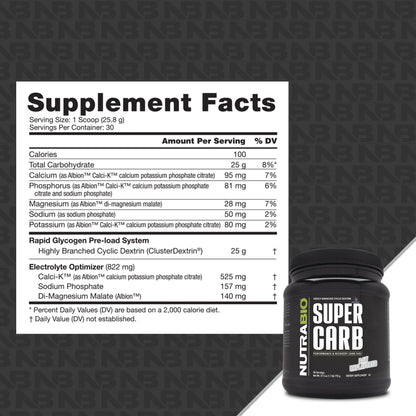 NUTRABIO SUPER CARB POWDER - 30/SRV