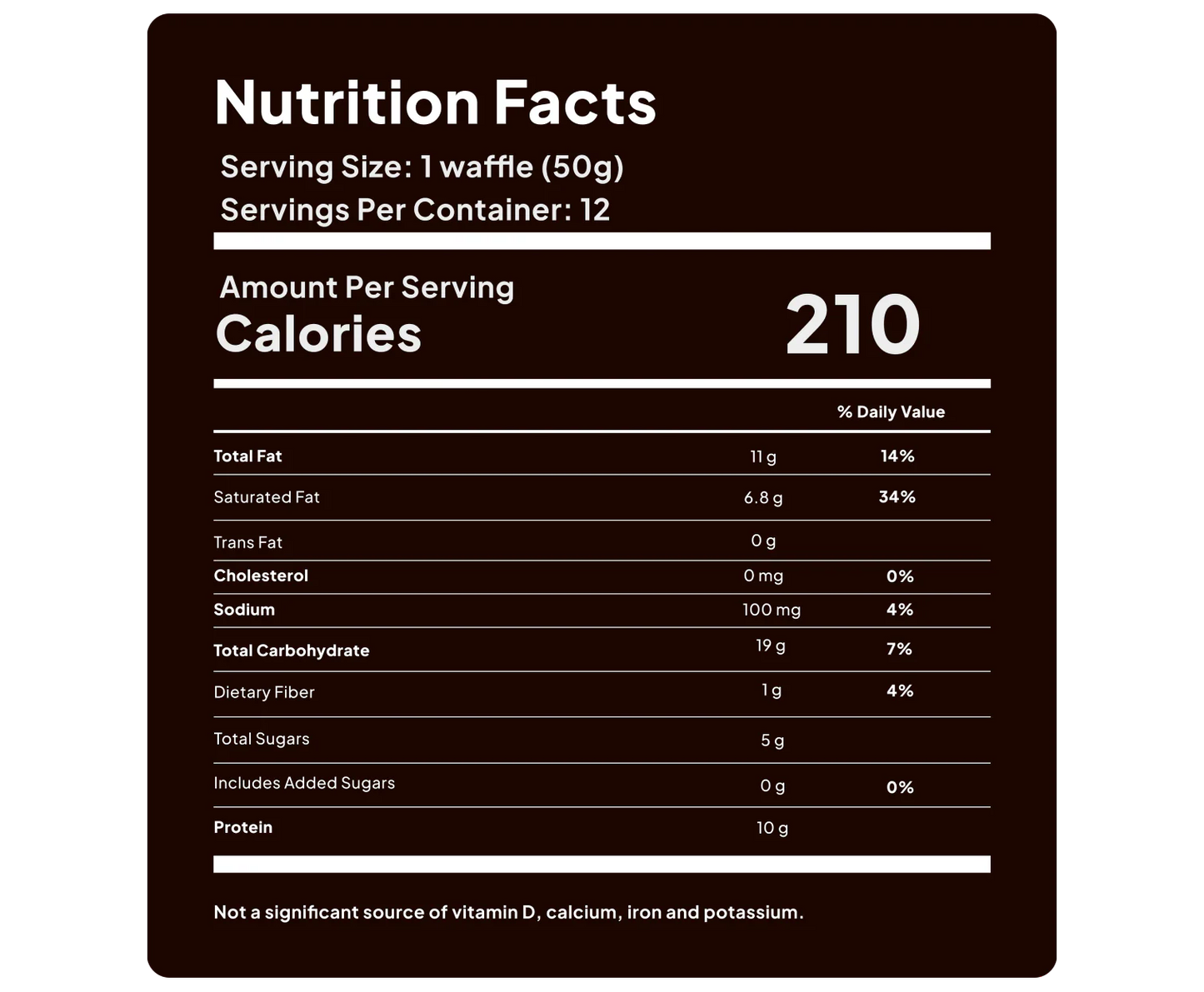ENHANCED LABS PROTEIN WAFFLES