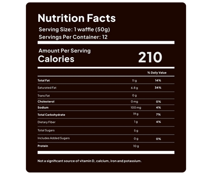 ENHANCED LABS PROTEIN WAFFLES