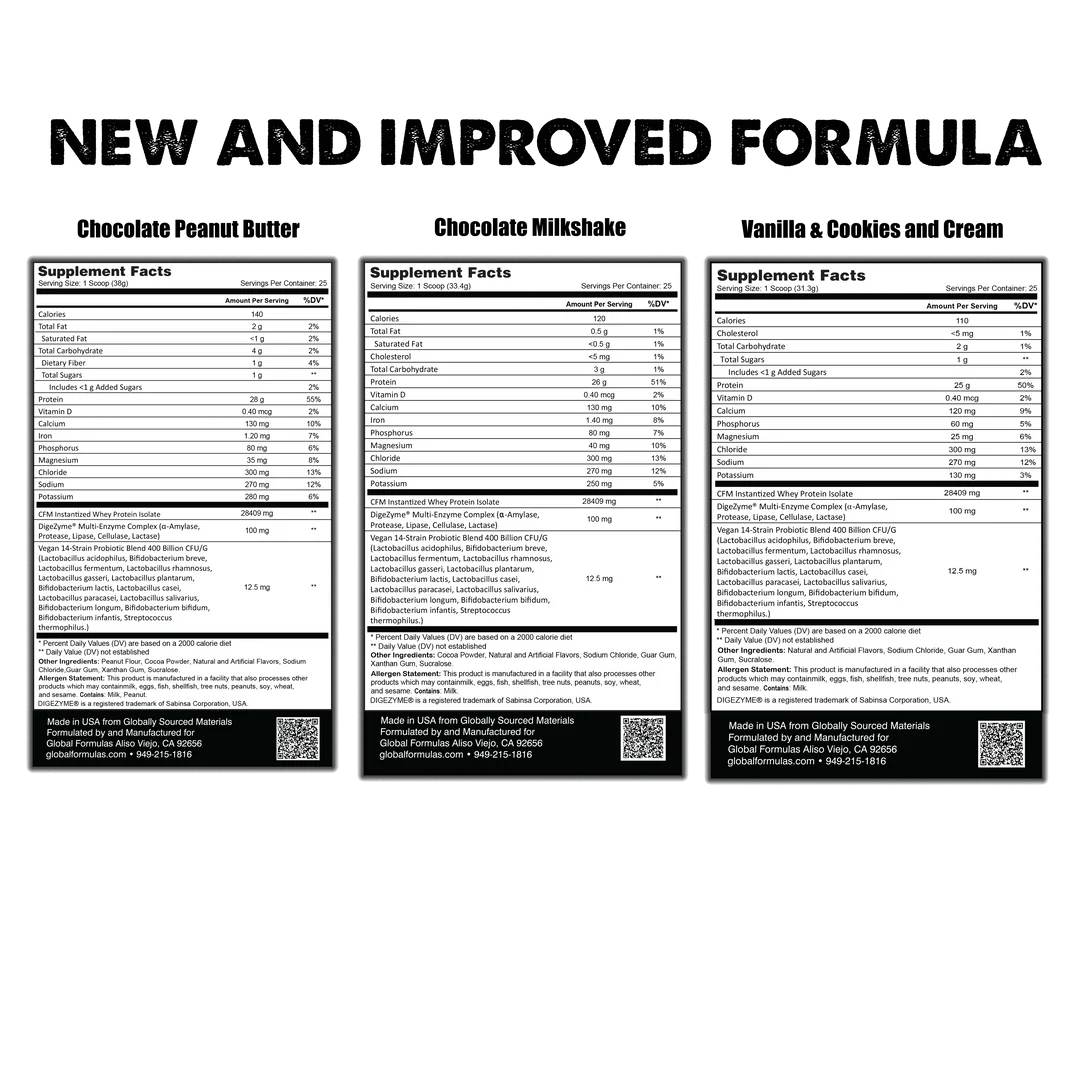 GLOBAL FORMULAS SUPER BIOPRO - Advanced Performance Protein
